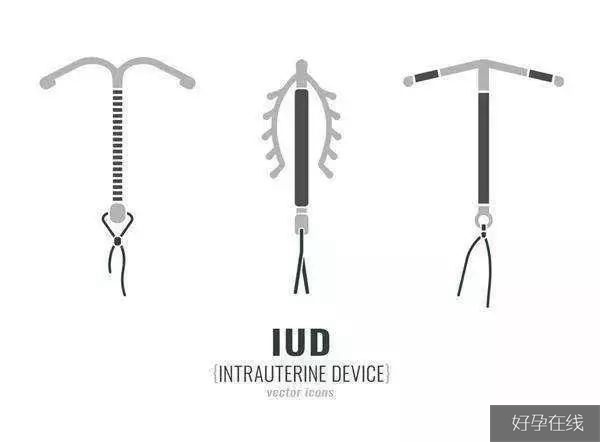 IUD