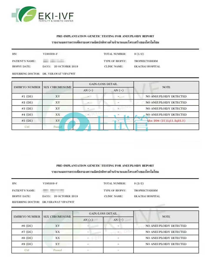泰国EKI医院好孕分享